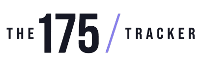 The 175 Tracker